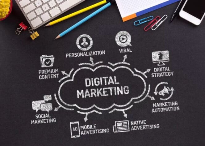Digital Marketing Digital Marketing