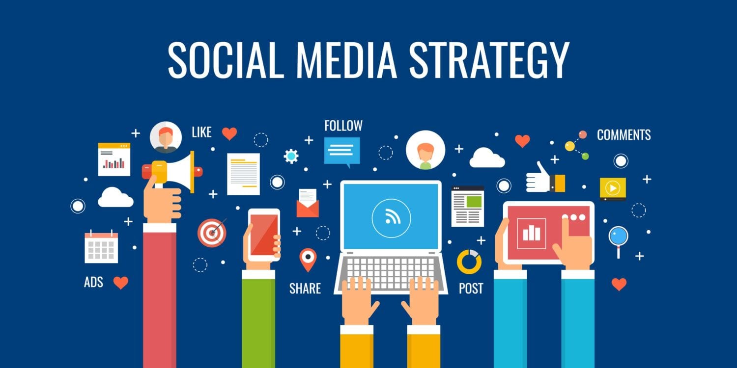 Social Media Marketing Graphic Social Media Marketing Graphic