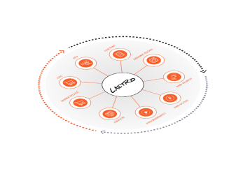 marketing action plan